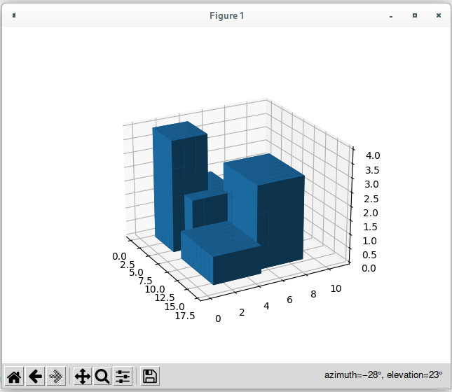 Generated building